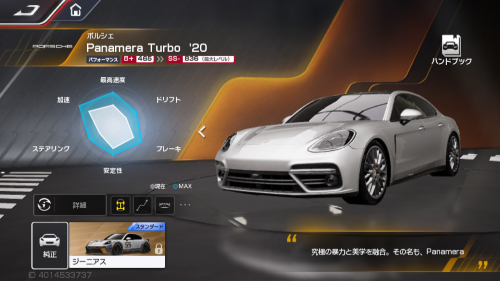 レーシングマスター　最強車種　ポルシェ　PanameraTurbo‘20