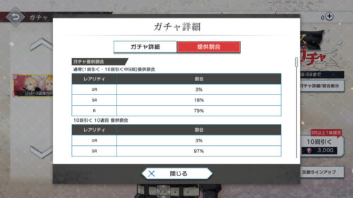 東京リベンジャーズ(ラスリベ)　ガチャの排出率